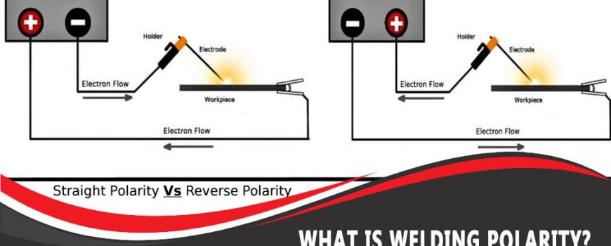 What Is Welding Polarity? How Does Polarity in Welding Work?